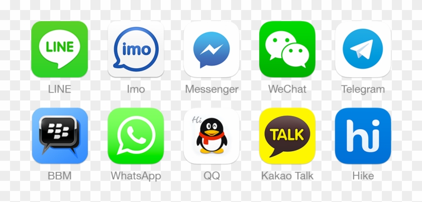 Top 5 Chatting Apps In India In Regional Language - Chat Sim Clipart