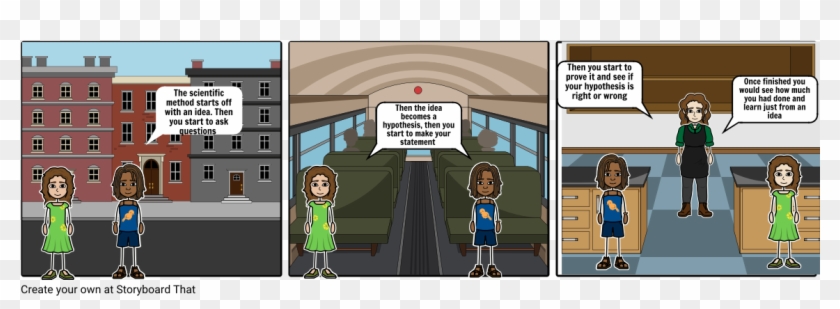 The Scientific Method - Goodnight Mr Tom Illustrator Clipart