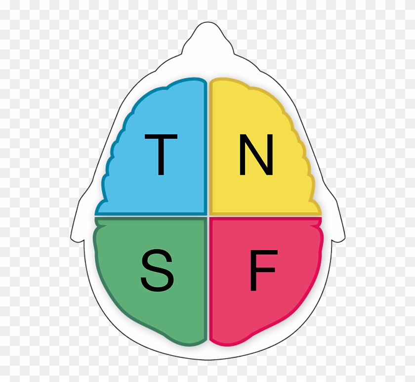 We Use The Scientific Method To Define And Track The Clipart #3540031