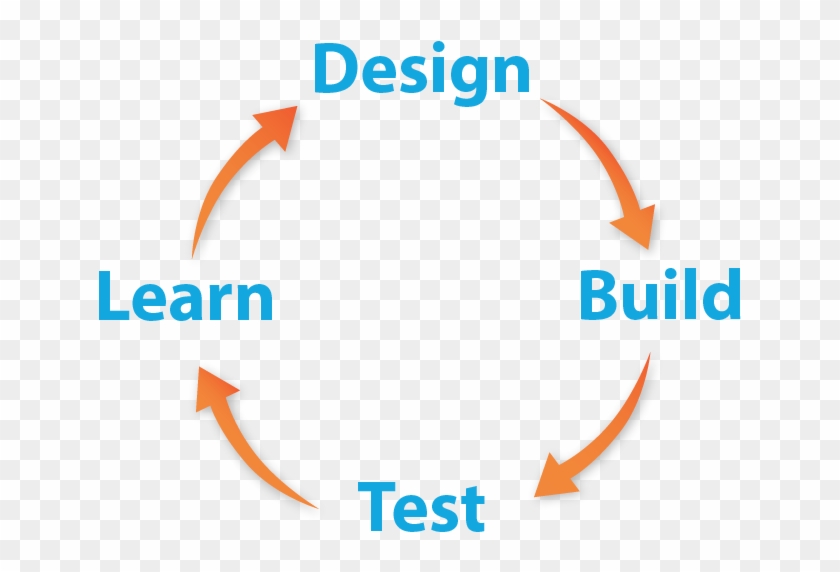 As Part Of A Cross Curricular Design Project, Students - Toshiba Clipart