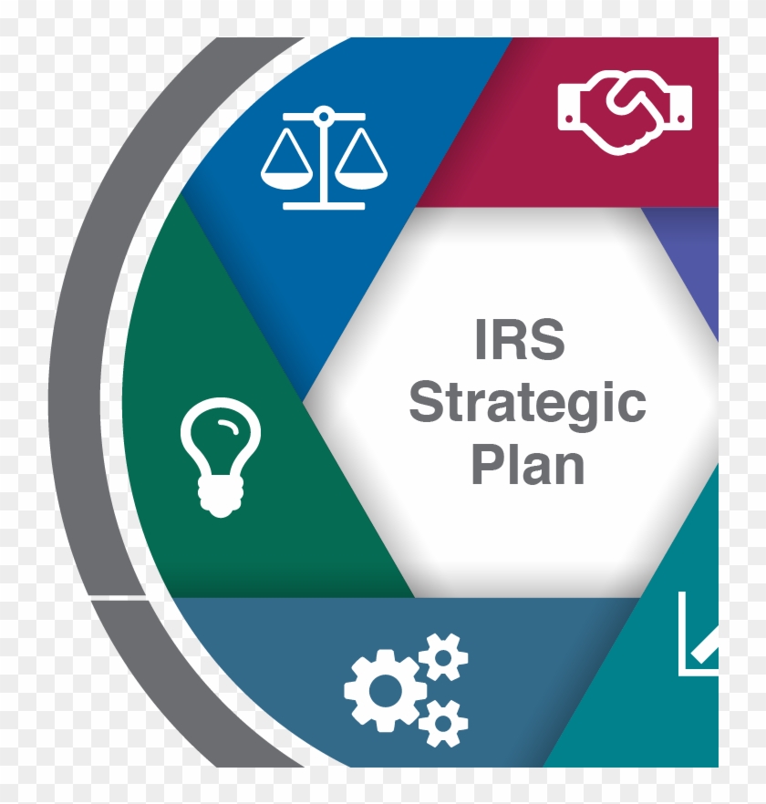 Irs Strategic Plan Logo - Strategic Clipart #3541323