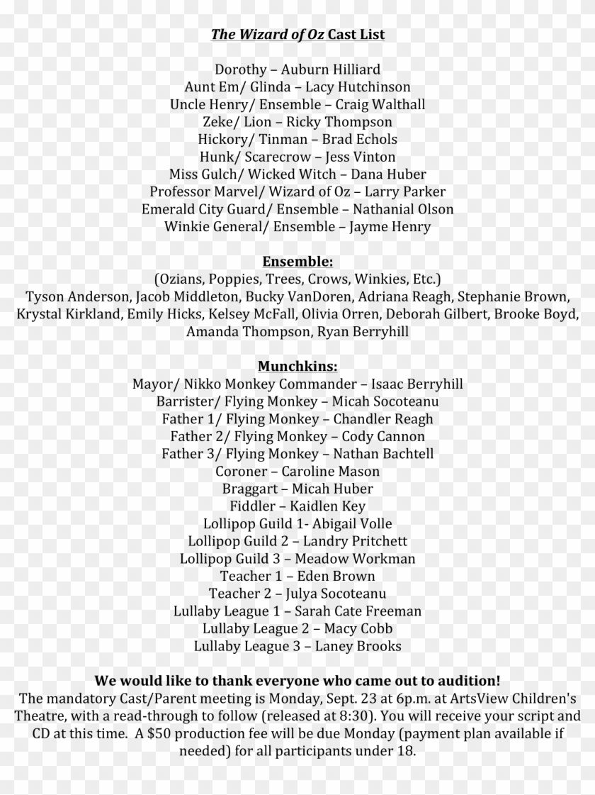 The Wizard Of Oz Cast Announced - Baradari Restaurant Jaipur Menu Clipart