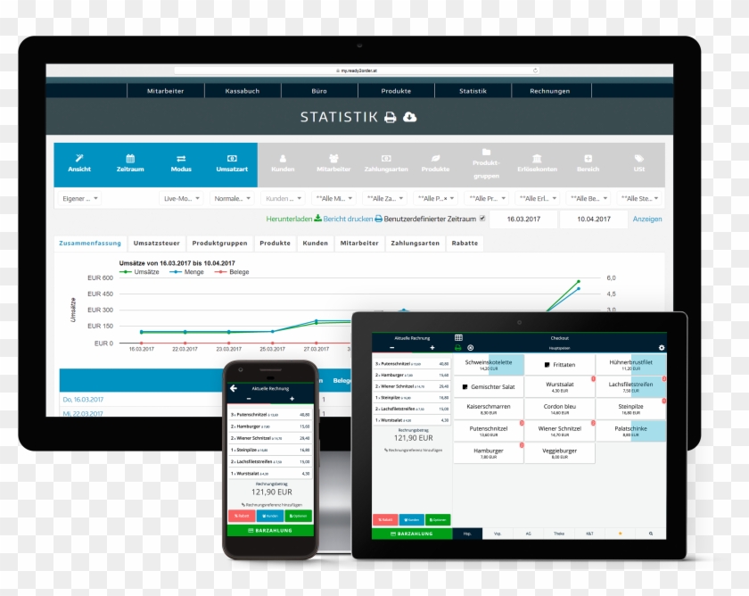 Pos System For Every Device - Ready2order Verwaltungsoberfläche Clipart #3543037
