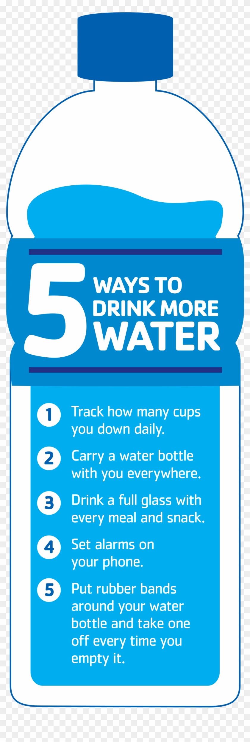 Drink More Water Campaign Clipart #3543306