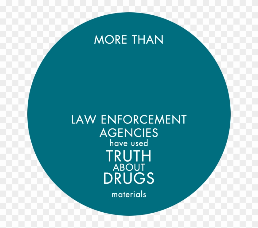 040000 - “ - Love And Other Drugs Poster Clipart