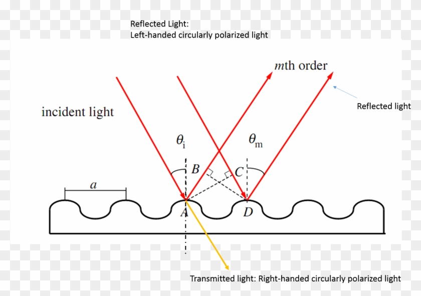 图片1 220 - 82 Kb - Photoshop - Plot Clipart