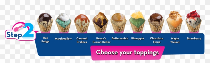 Store Locator Baskin Robbins Ph - Nearest Baskin Robbins Clipart