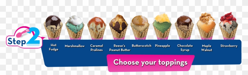 Store Locator Baskin Robbins Ph - Nearest Baskin Robbins Clipart #3545188