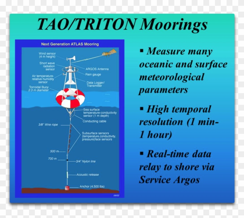 Security National Mortgage Clipart #3545269