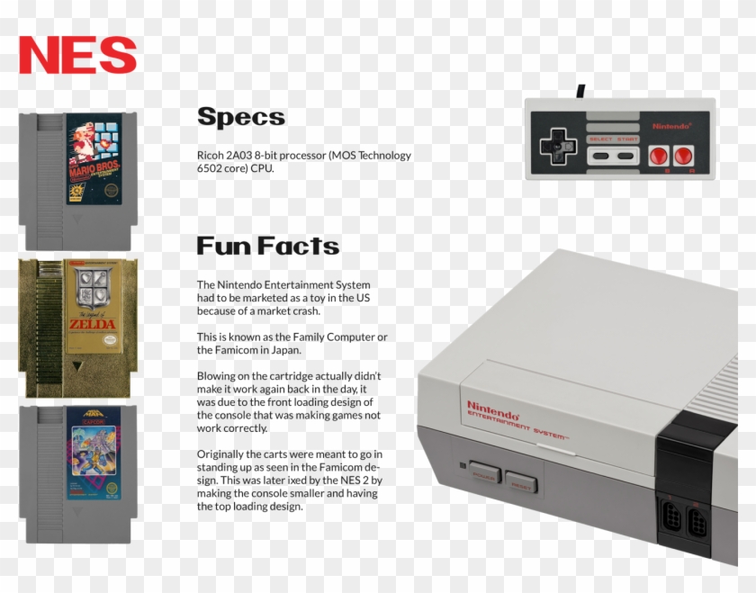 Going From Paper To Digital - Original Nintendo Clipart