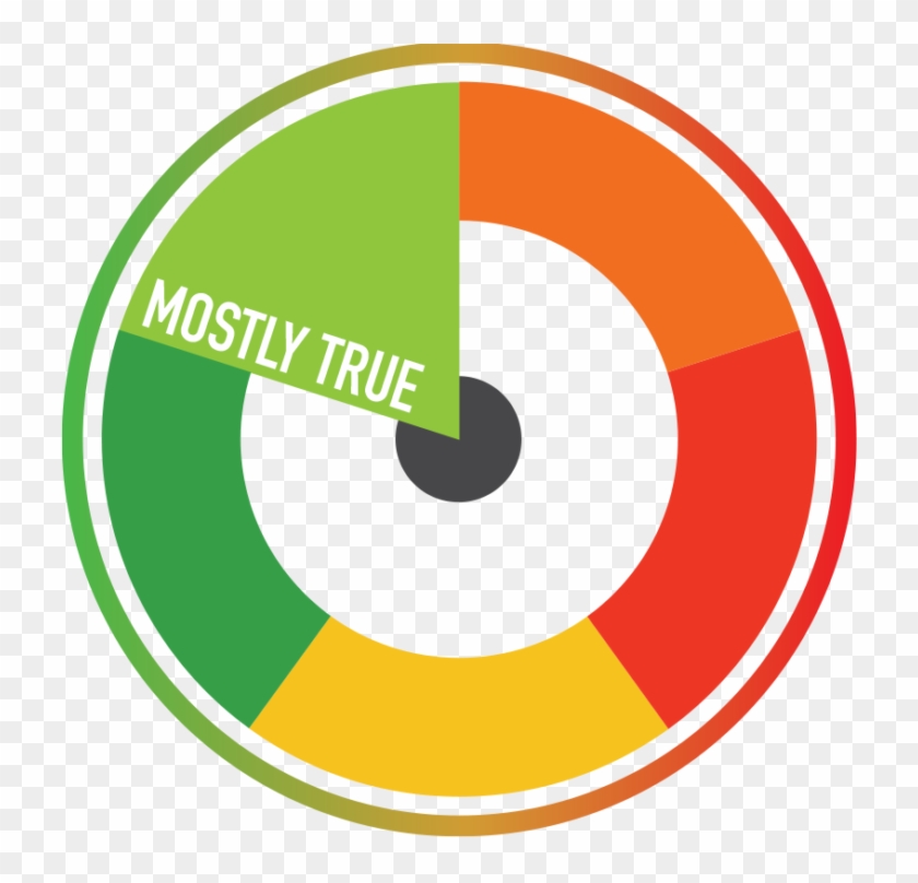 Mostly - True Love Clipart