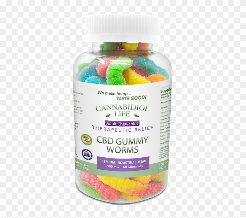 Cbd Gummy Worm Bottles - Cbd Gummies 1500 Mg Clipart #3547770