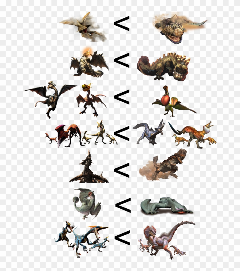 View Samegoogleiqdbsaucenao 1432278740687 , - Monster Hunter Tri Clipart