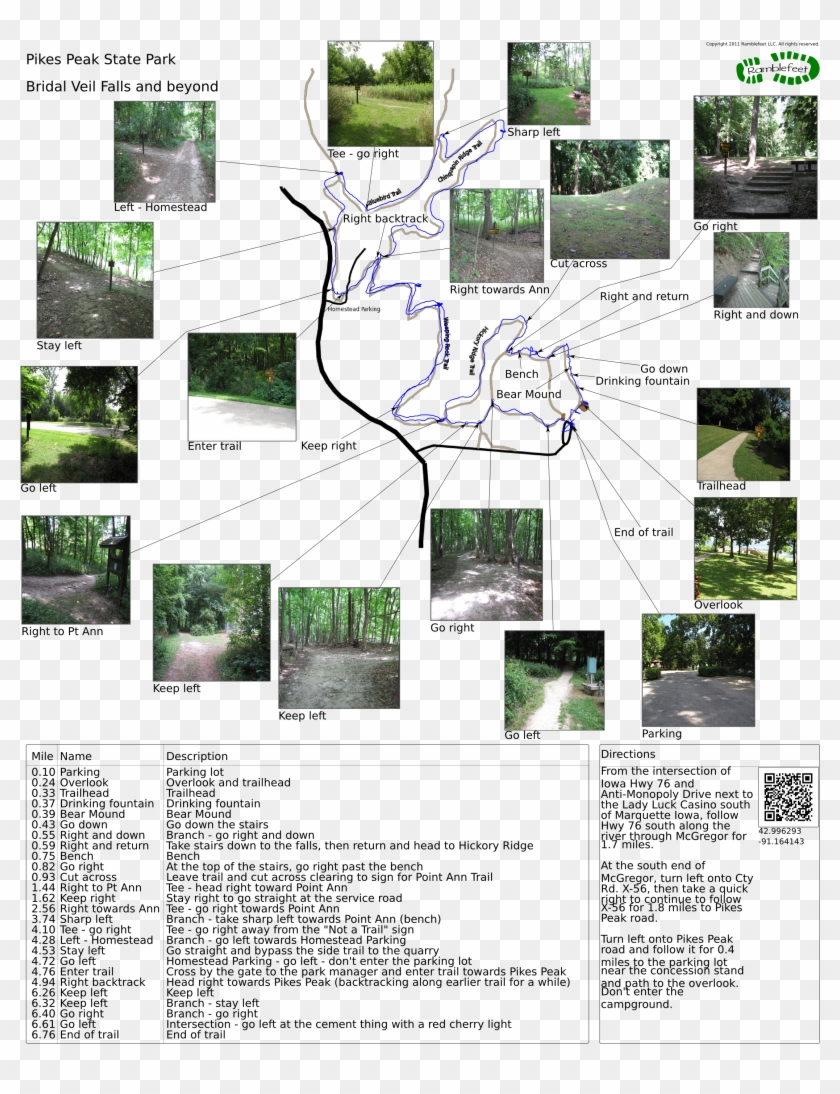 Bridal Veil Falls And Beyond - Pikes Peak Iowa Campground Map Clipart #3552272