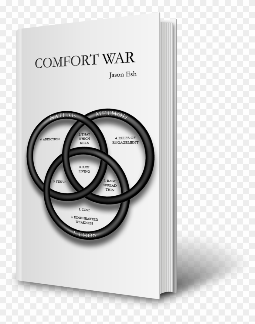 This Book Is Not For Everyone - Ring Clipart