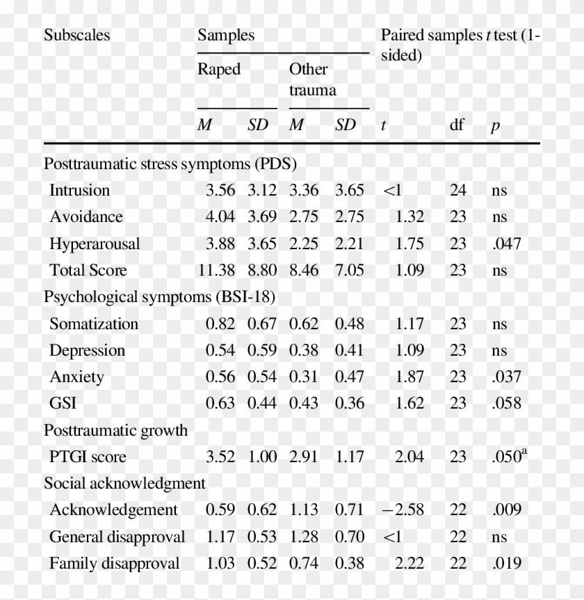 Screenshot Clipart #3552434