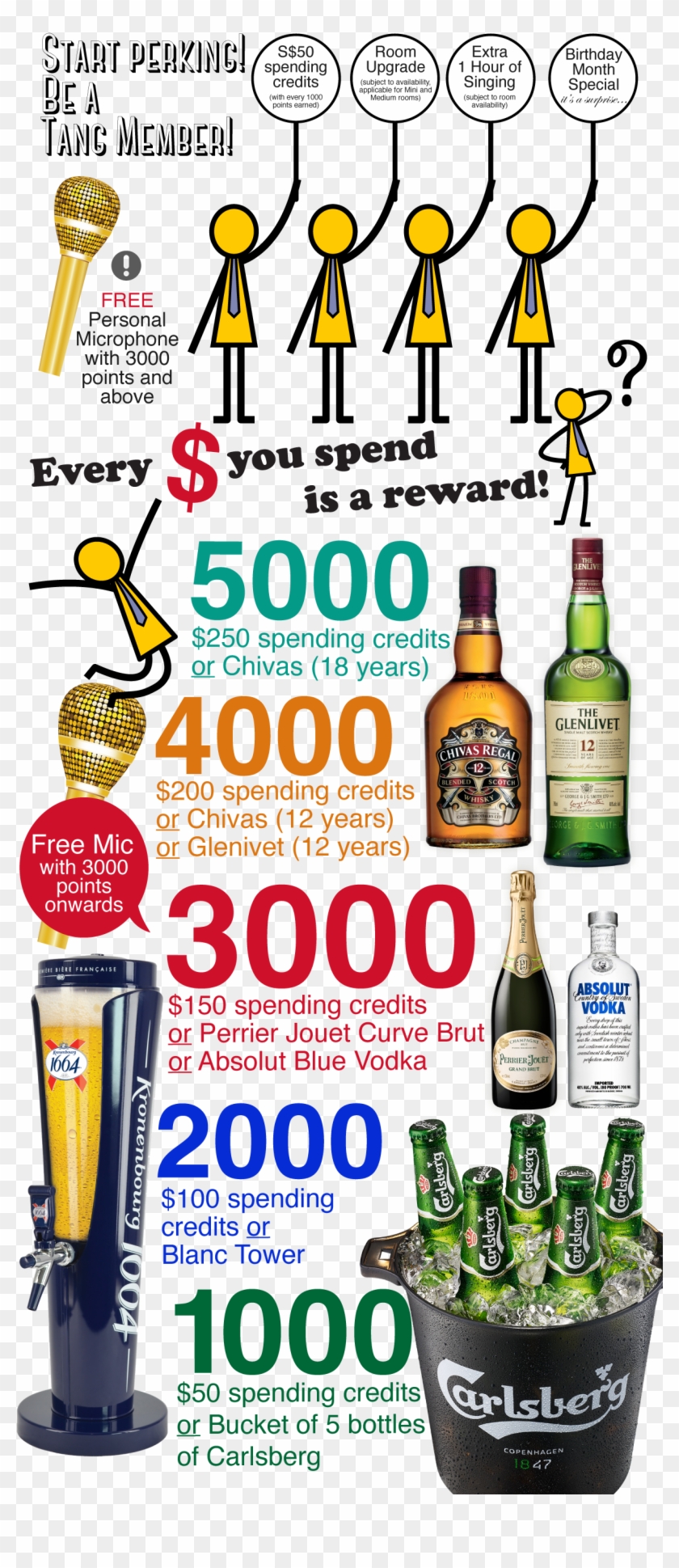 Tang Music Box Is Probably The First Karaoke Joint - Whisky Clipart