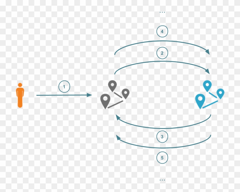 Loop1-1 - Circle Clipart