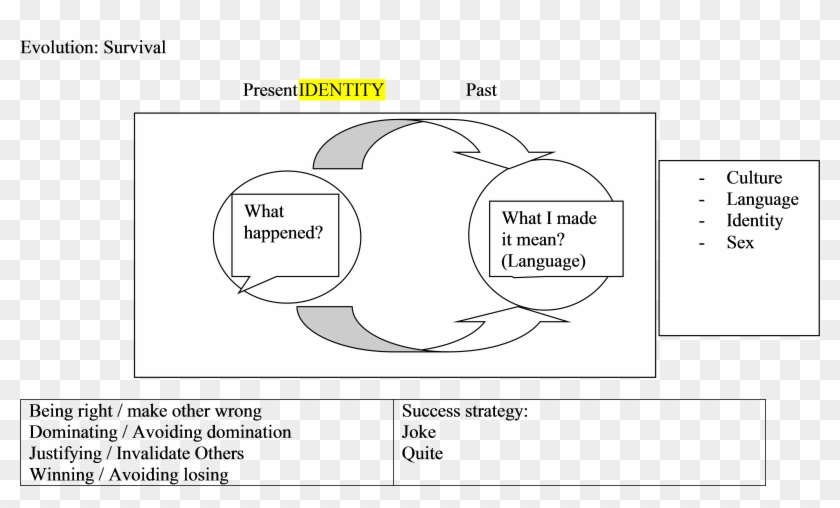 10 - Circle Clipart #3557984