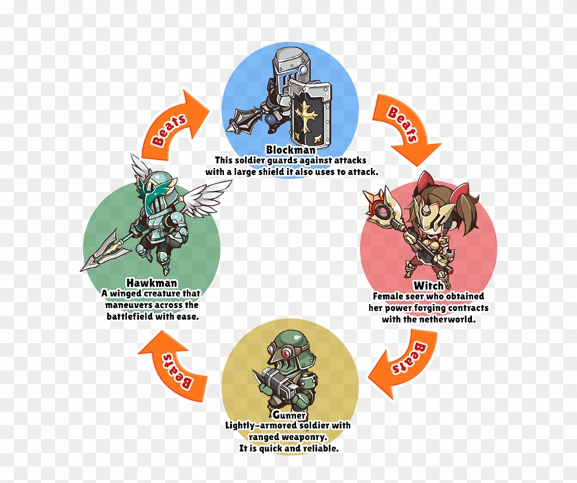 Cartoon Clipart #3560587