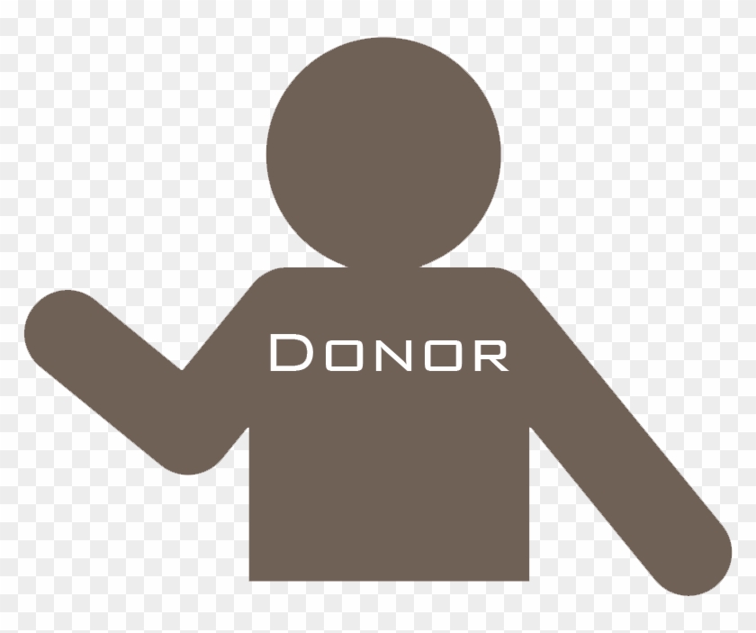 Hand Clipart #3561860