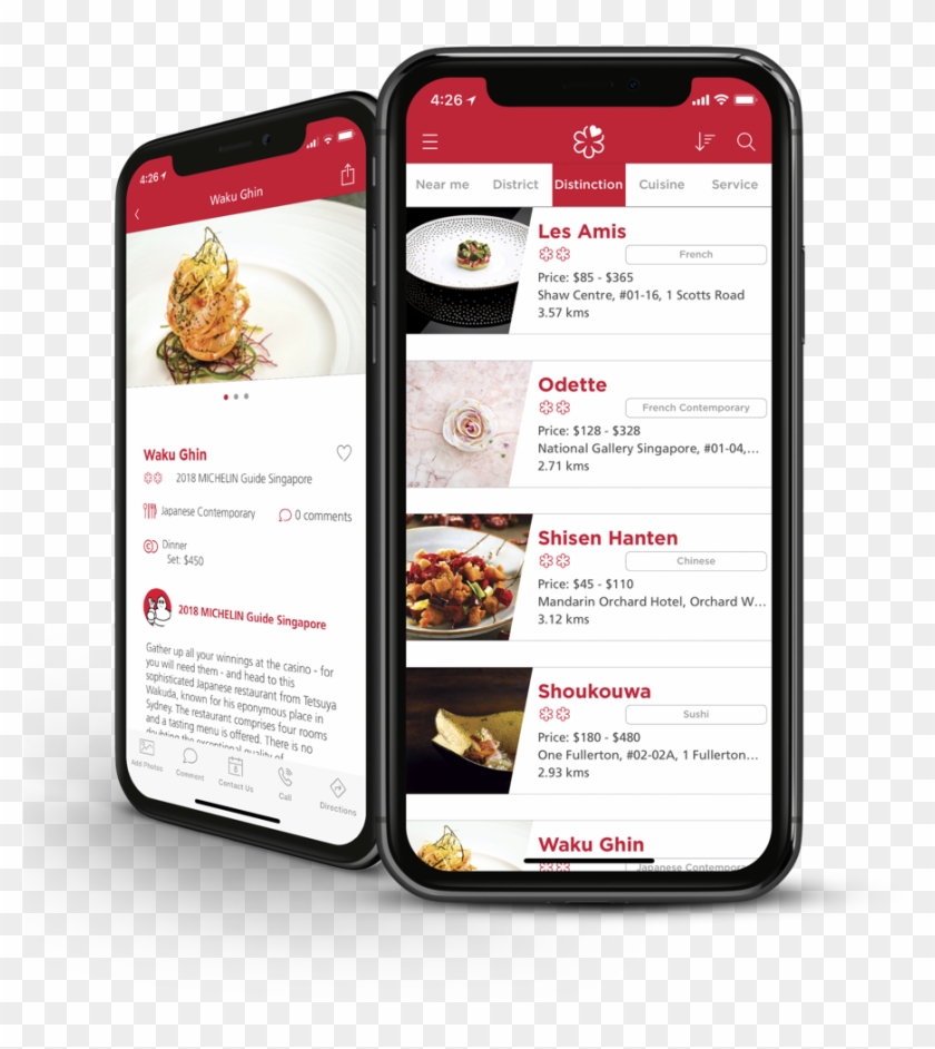 Michelin Guide Mock Up - Michelin Guide App Clipart