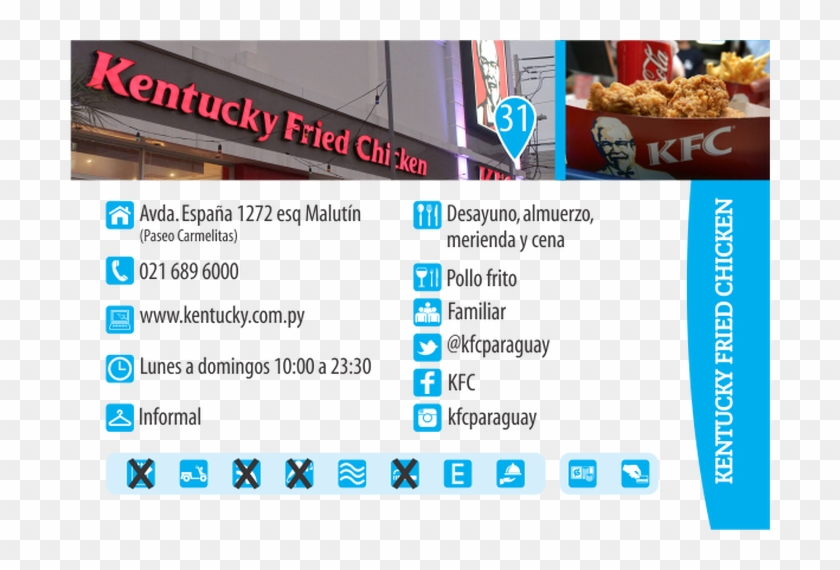 2015 Proyecto De Tesis - Kentucky Fried Chicken Clipart #3564238