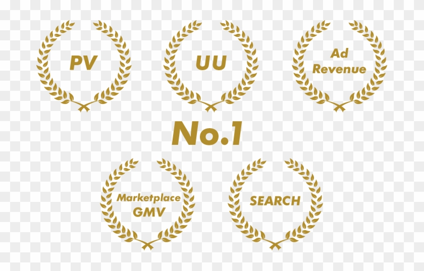 Unique Access To Yahoo Japan's Operational Experience - Circle Clipart