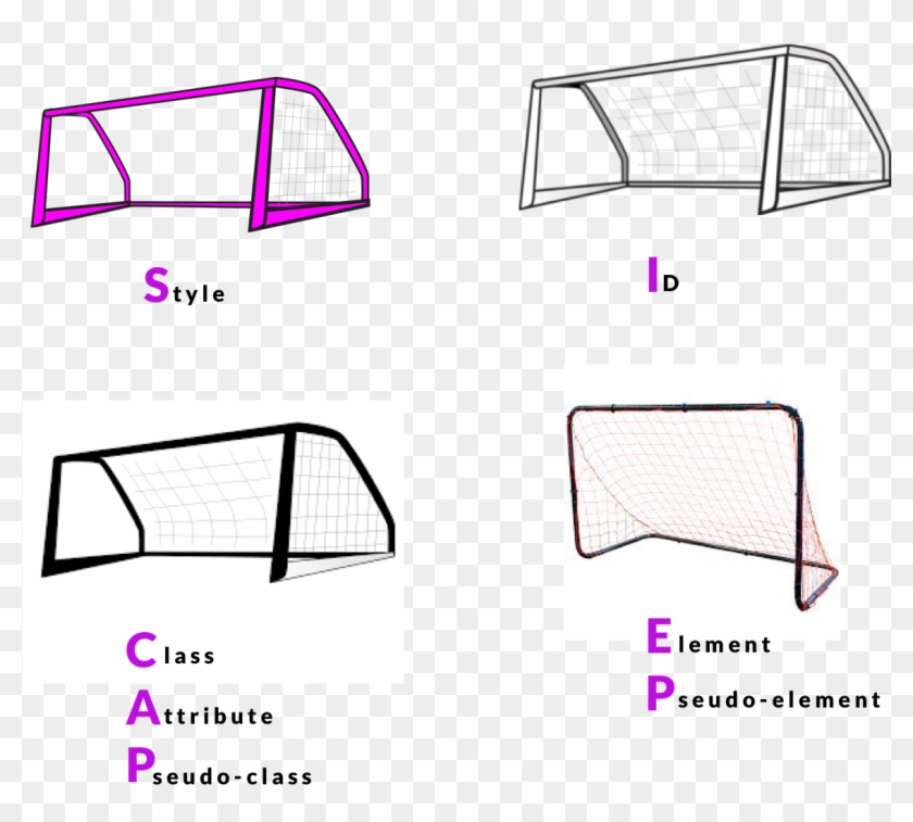 Upon Assigning Points, The Total Points Are Calculated - Net Clipart #3566153