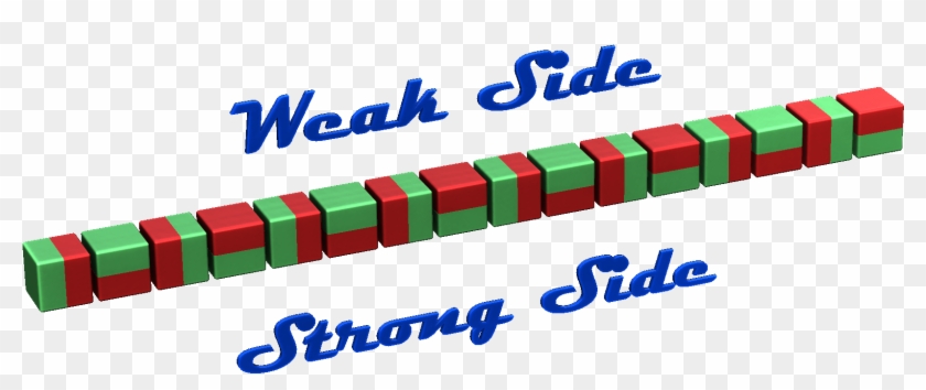 Linear Halbach Array - Colorfulness Clipart