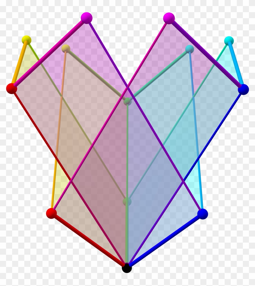 Tree Of Weak Orderings In Concertina Cube, Plain - Triangle Clipart #3567656