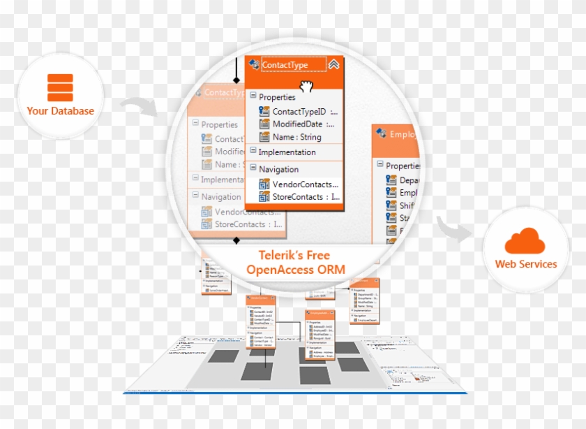 Get It Now - Circle Clipart