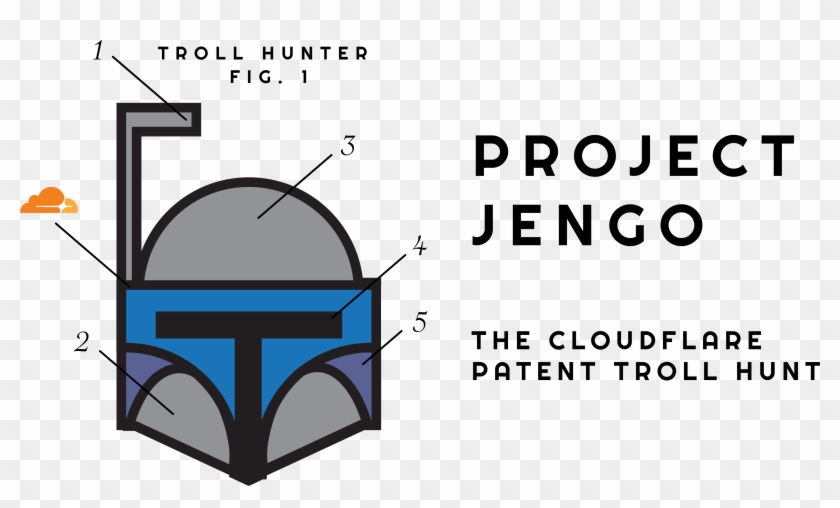 Jengo Helmet Troll Hunter 3@3x - Cartoon Clipart