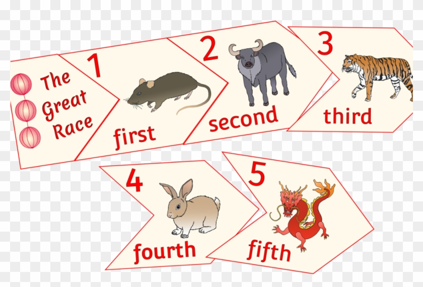 Chinese New Year - Cartoon Clipart #3574930