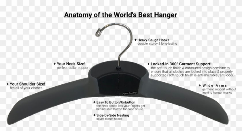 About The Engineering & Design - Anatomy Of A Hanger Clipart