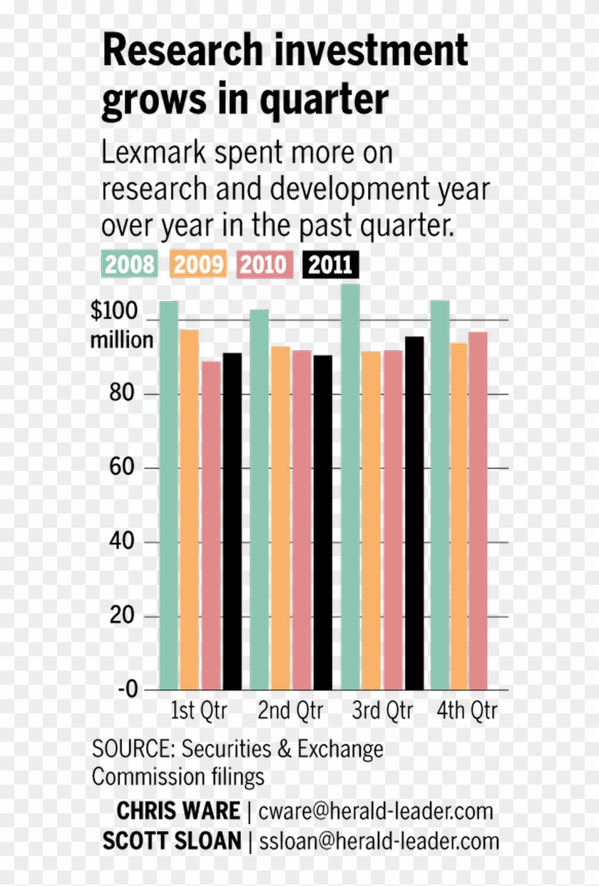 Pattern Clipart #3580089