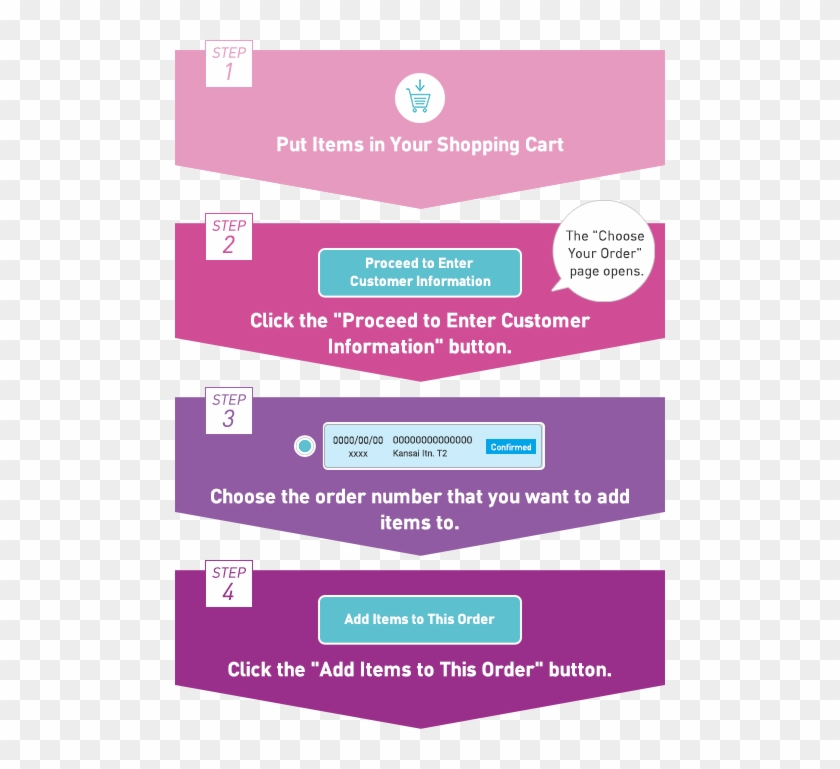 Steps For Adding Items To Your Order - Colorfulness Clipart #3580683