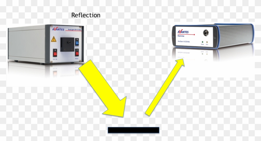 When The Measurement Object Is More Transparent The - Machine Clipart #3580990
