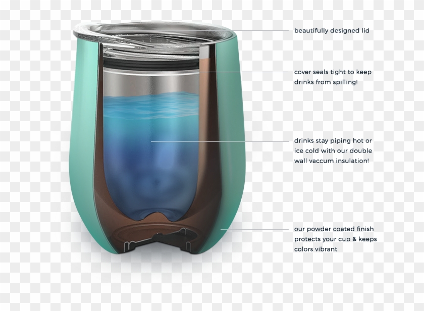 Stemless Wine Cup - Small Appliance Clipart