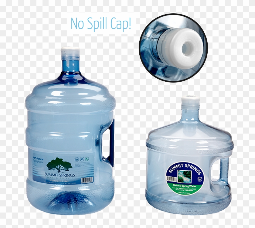 Water Bottle Clipart #3581362