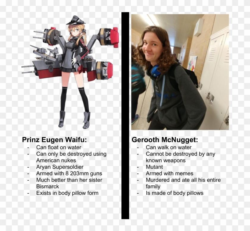 Geroothmcnugget - German Anime Ship Girl Clipart #3581369