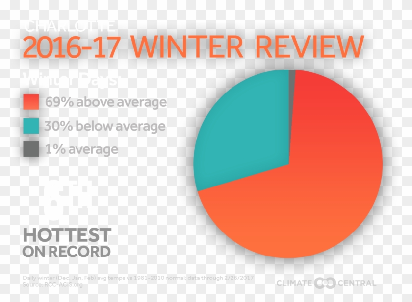 Jpg • Png - Egypt Flag Clipart #3581738