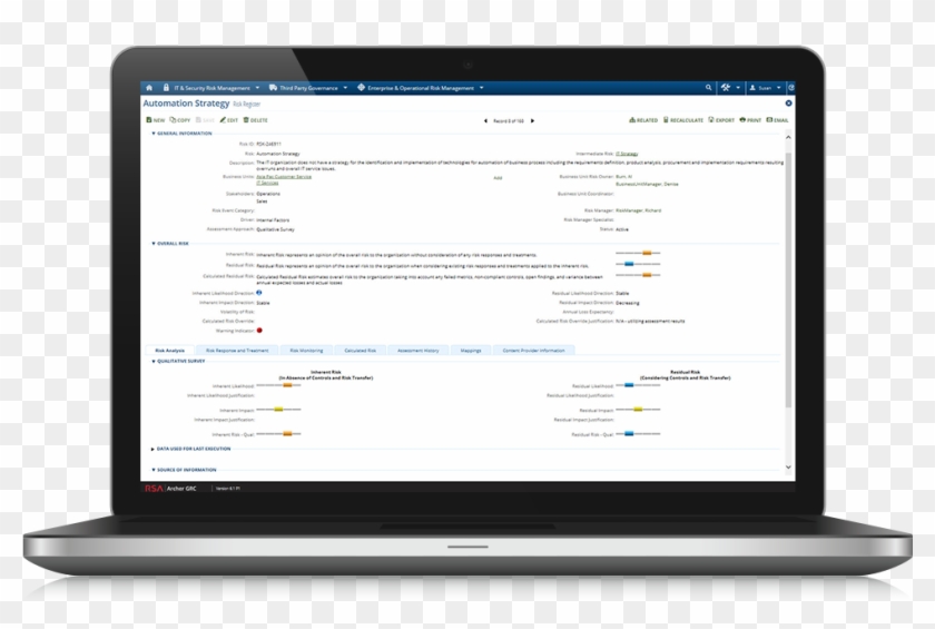 Top Down Risk Assessment - Rsa Archer Audit Dashboard Clipart