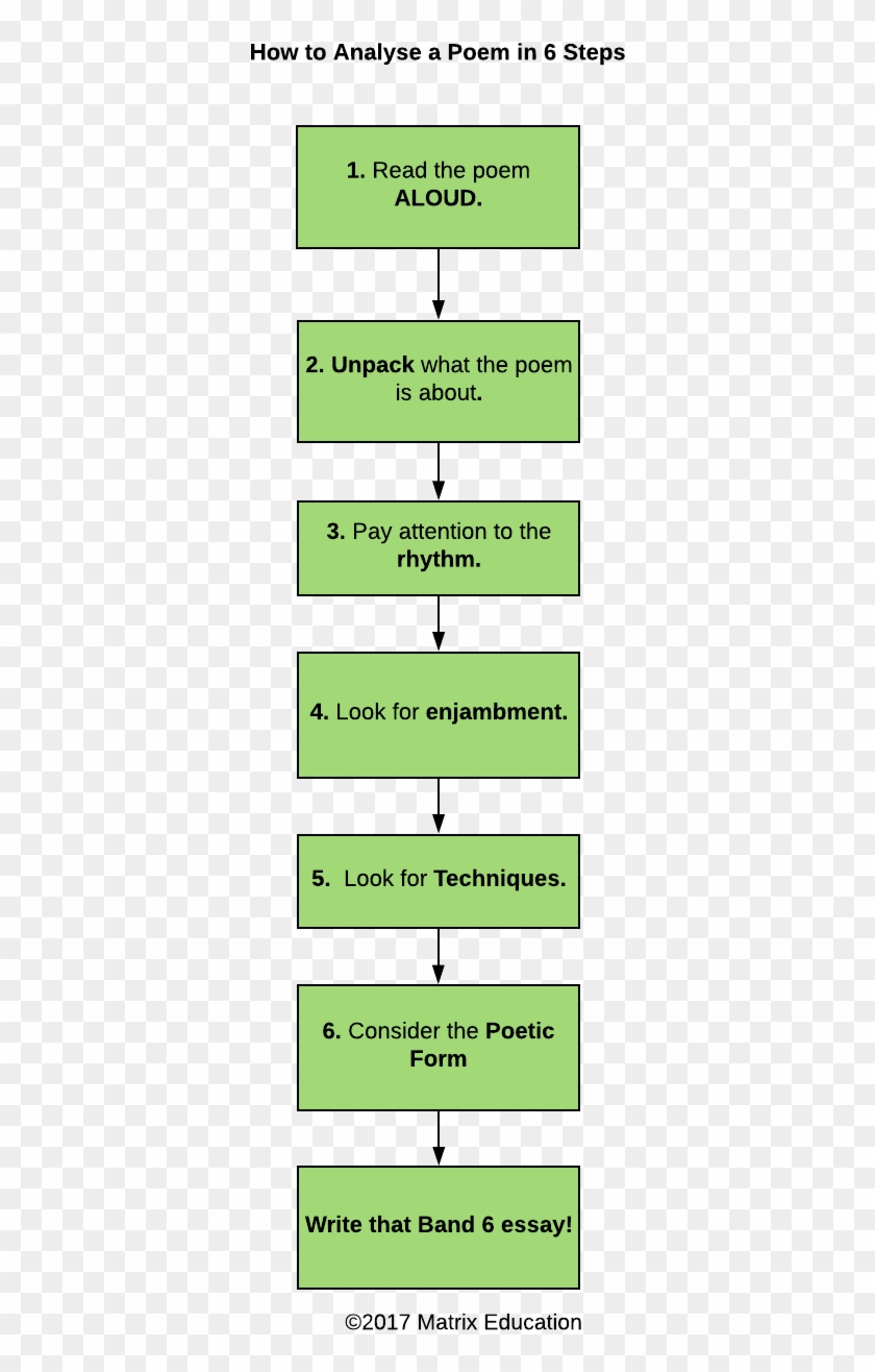 Read The Poem Aloud Clipart