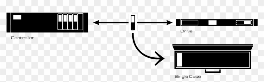Since Silent Bricks Do Not Have A Battery And Are Designed Clipart #3586371