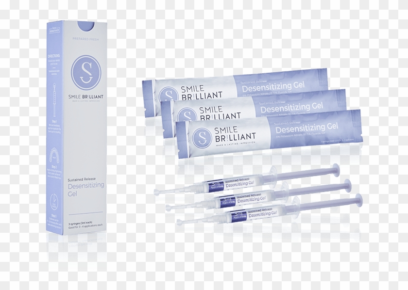 Finally, Whitening For Sensitive Teeth - Sensitivity Gel For Teeth Clipart