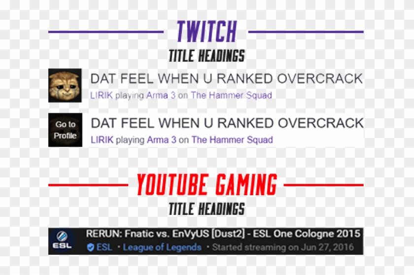 Streamer Name And Current Game On Twitch And Youtube - Accident De La Route Clipart