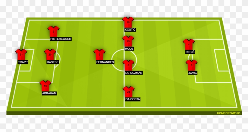 Sl Benfica - Spain Line Up 2017 Clipart #3590338