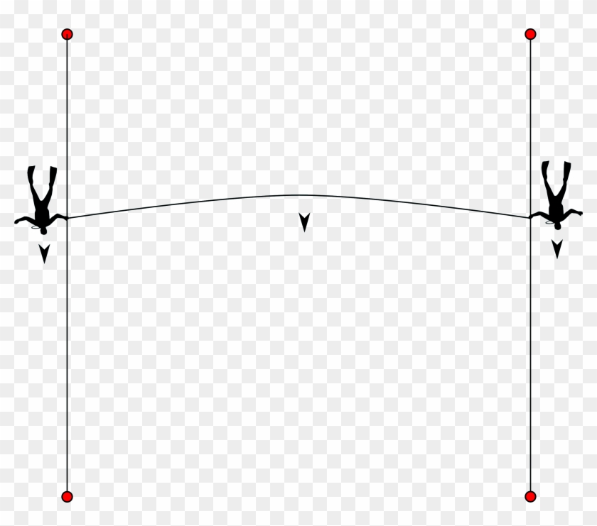 Snagline Search Pattern W Jackstays Clipart