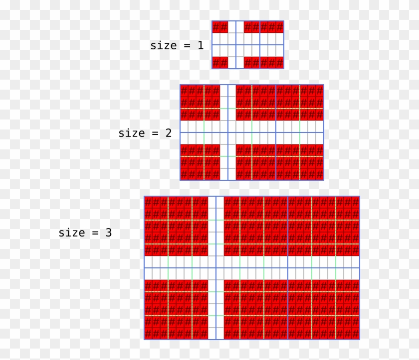 Danish Flag Algorithm - Tartan Clipart